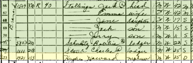 Howard Hughes, 1940 U.S. Census (Source: Ancestry.com) 